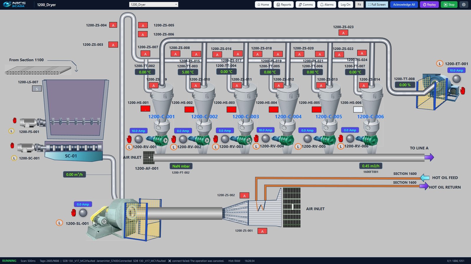Energy Saving Analysis System (ESAS)